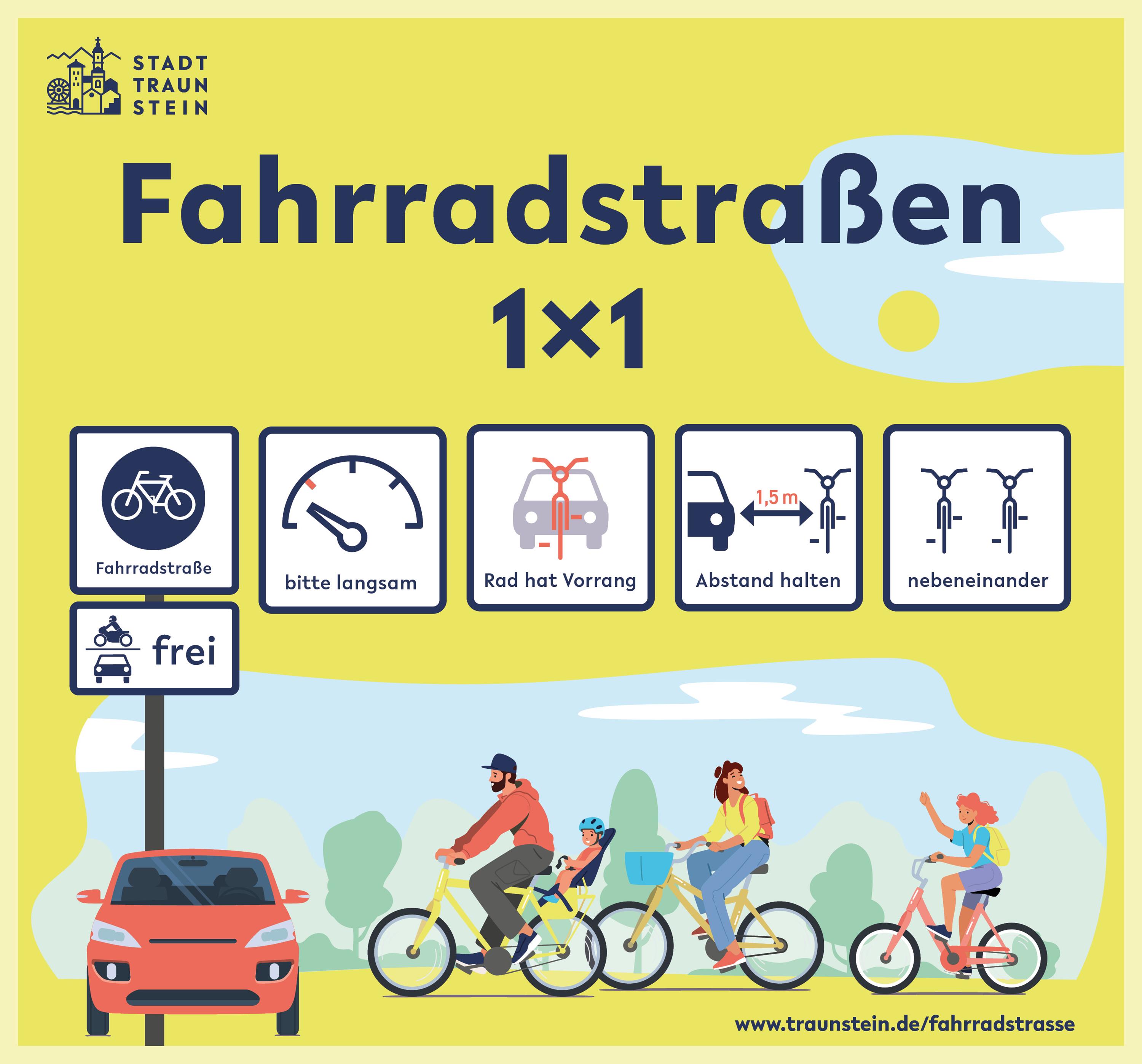 20250610 Sts Fahrradstraße Amtsblatt Leider haben wir keinen Alternativtext zu diesem Bild, aber wir arbeiten daran.