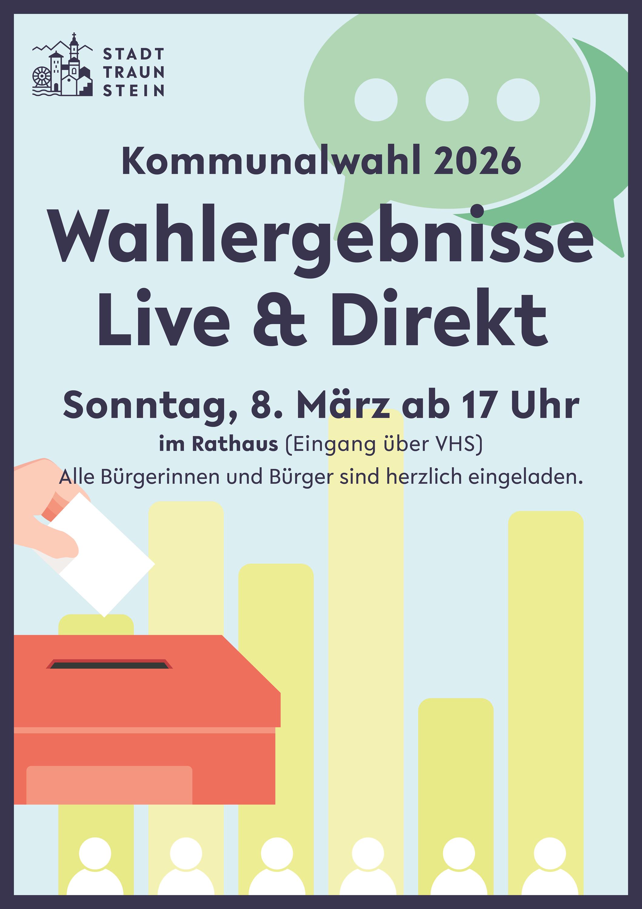 20260127 sts wahl plakat